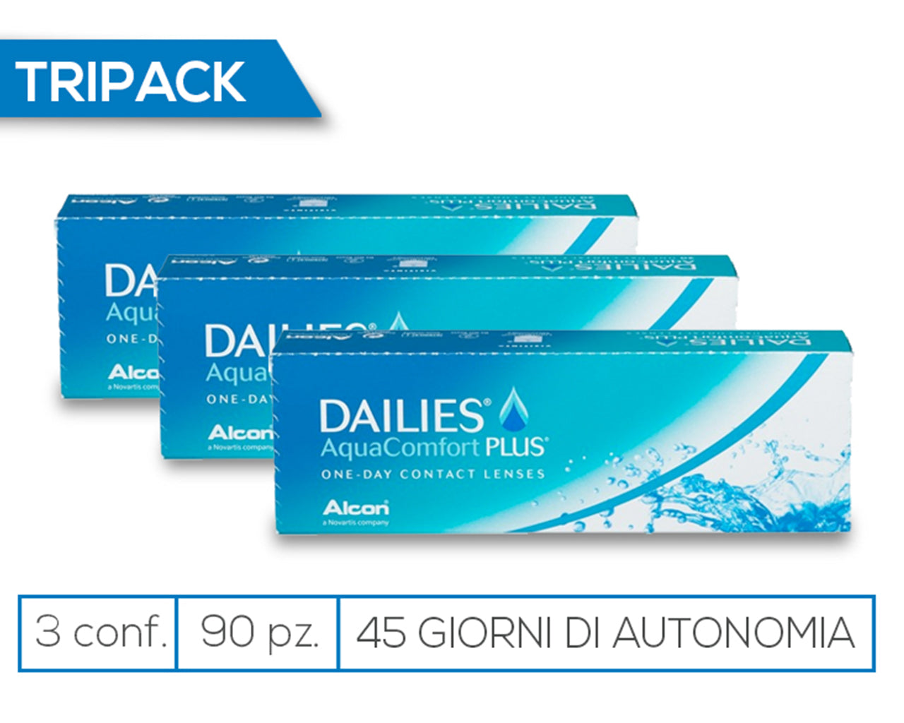 Focus Dailies AquaComfort Plus 3 confezioni da 30pz (tot. 90pz) -4,00